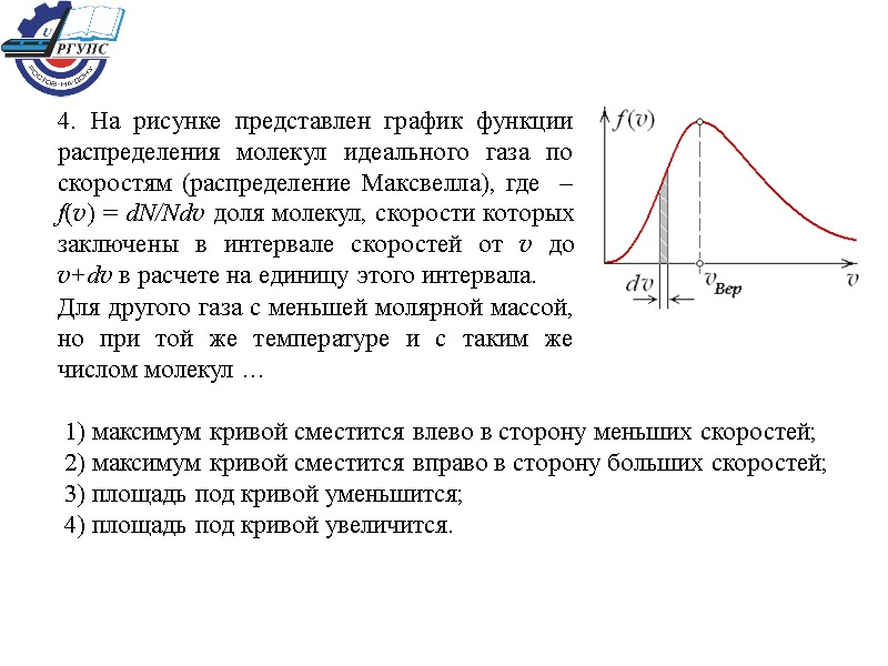 4. На рисунке представлен график функции распределения молекул идеального газа по скоростям (распределение Максвелла),